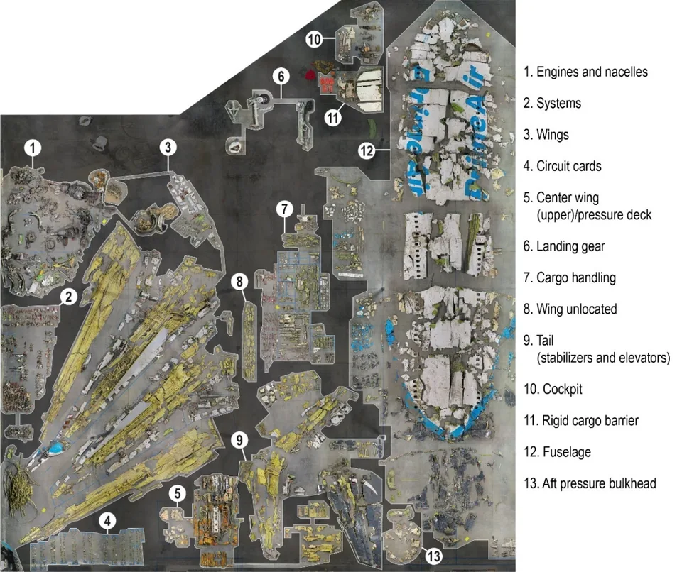 Photographic overhead reconstruction of recovered Atlas Air 3591 wreckage, with labeled aircraft sections.